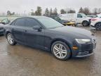 2017 Audi A4 Premium