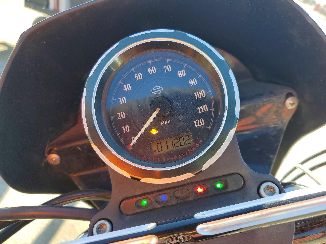 2021 Harley-Davidson XL1200 NS