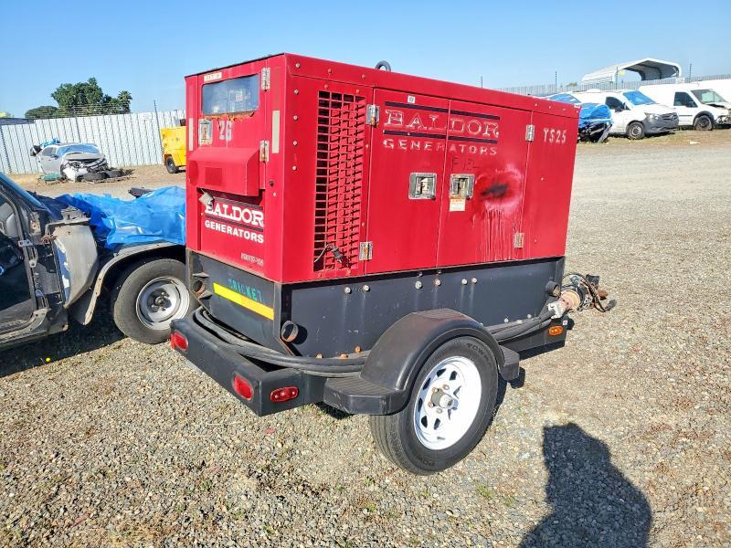 2008 Triton Generator