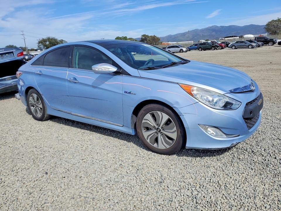 2015 Hyundai Sonata Hybrid Limited