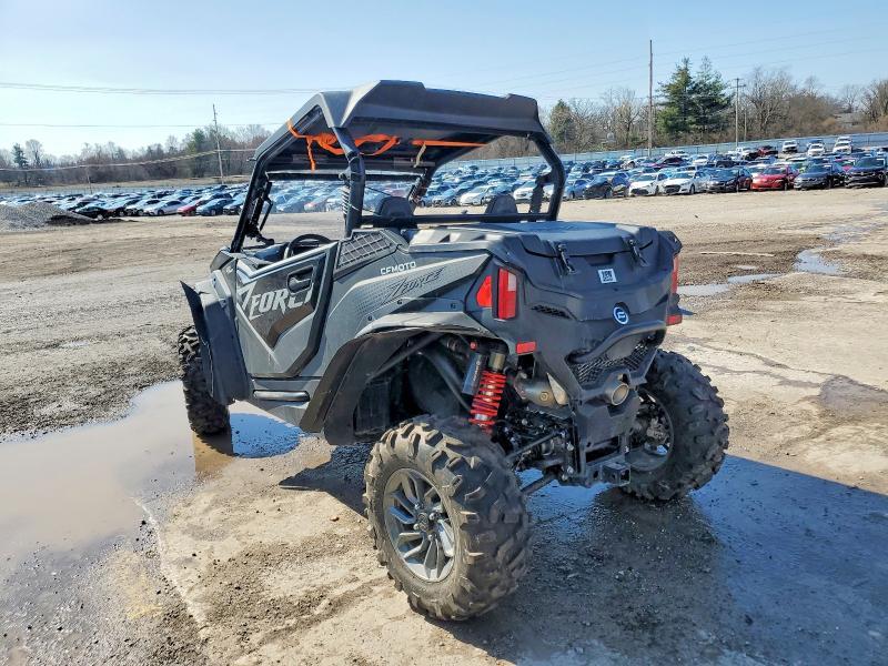 2025 Cfhg 2025 CF Moto Zforce 950 Sport