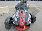 2016 Can-Am Spyder Roadster