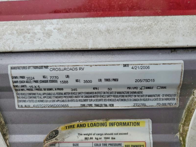 2006 Crossroads Zinger