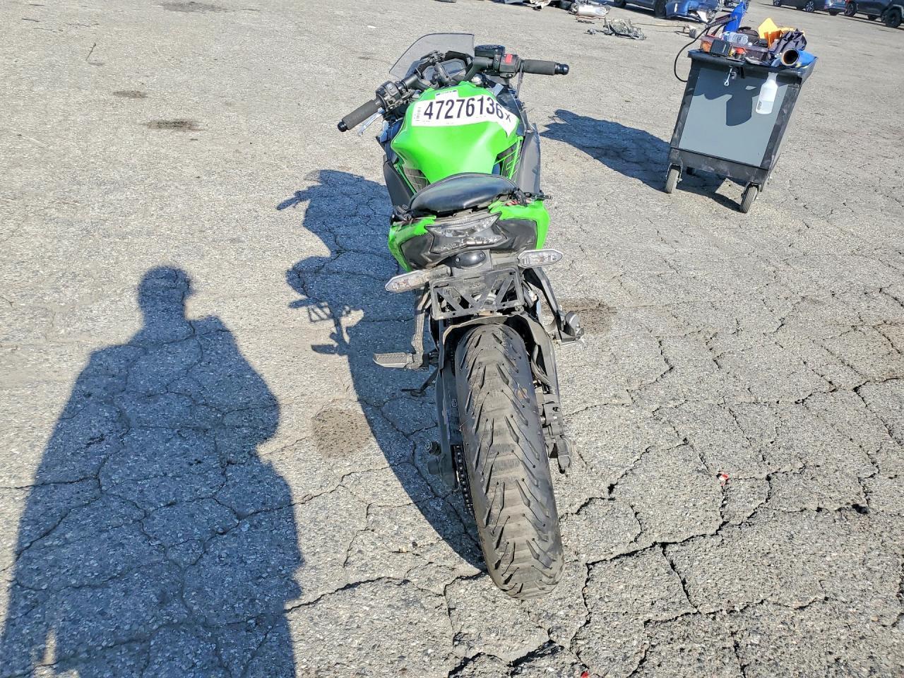 2024 Kawasaki EX650 P