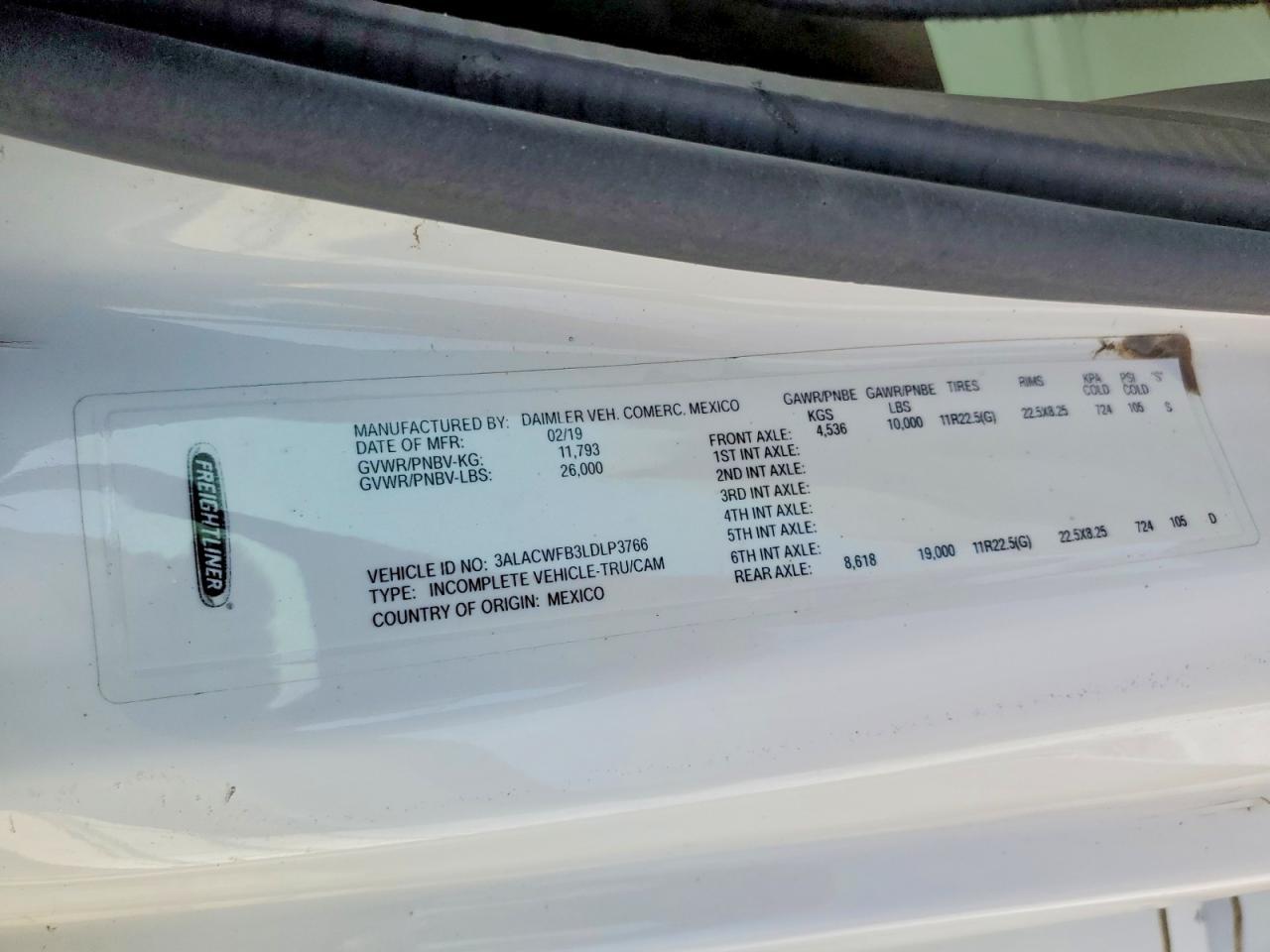 2020 Freightliner Business Class M2 BOX Truck