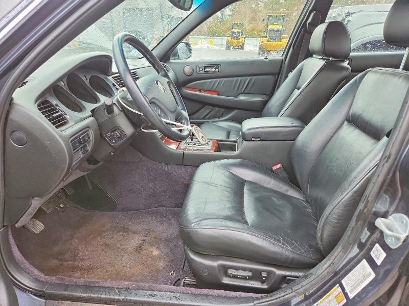 2004 Acura 3.5rl