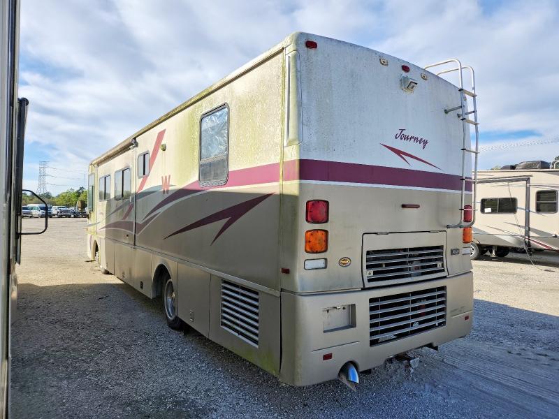 2000 Freightliner Chassis X Line Motor Home