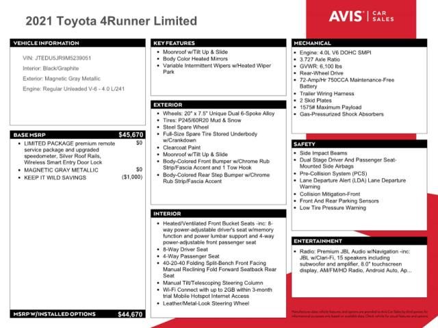 2021 Toyota 4runner Night Shade