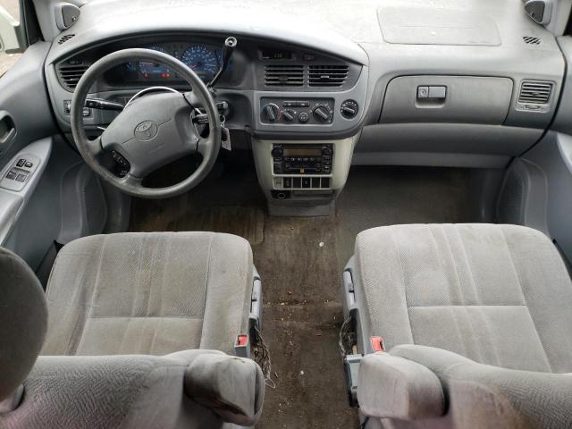 2003 Toyota Sienna LE