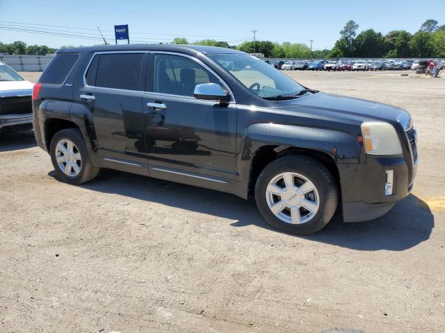 2012 GMC Terrain SLE