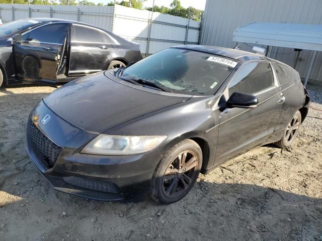 2015 Honda CR-Z