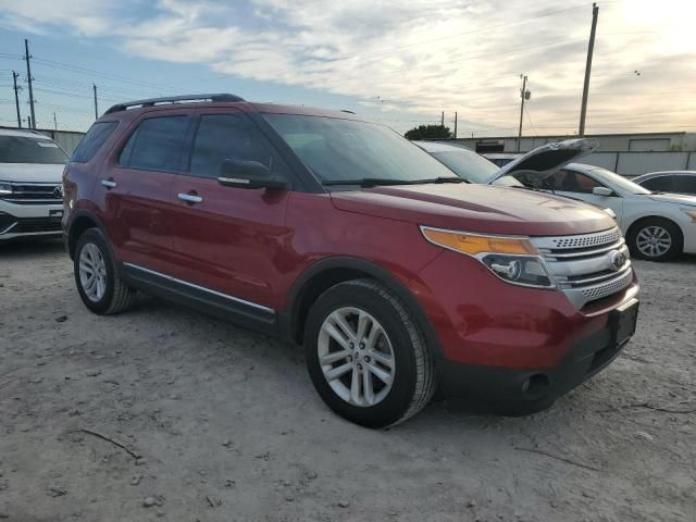 2015 Ford Explorer XLT