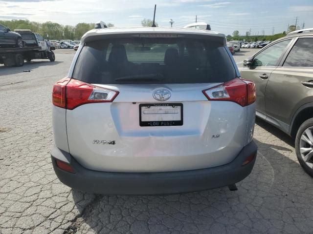 2015 Toyota Rav4 LE