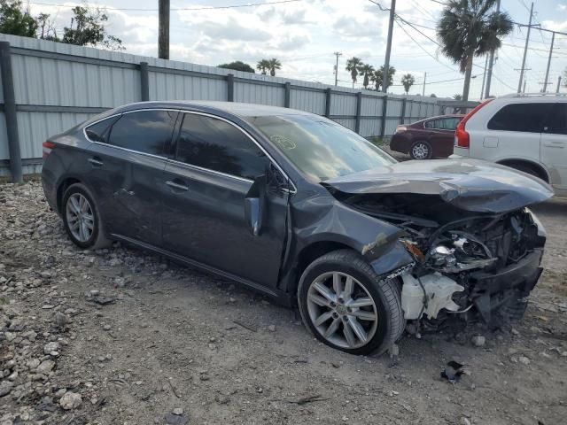 2015 Toyota Avalon XLE