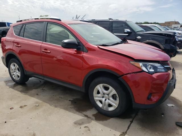 2015 Toyota Rav4 LE