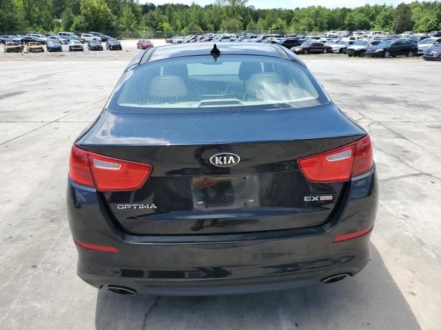 2015 KIA Optima EX