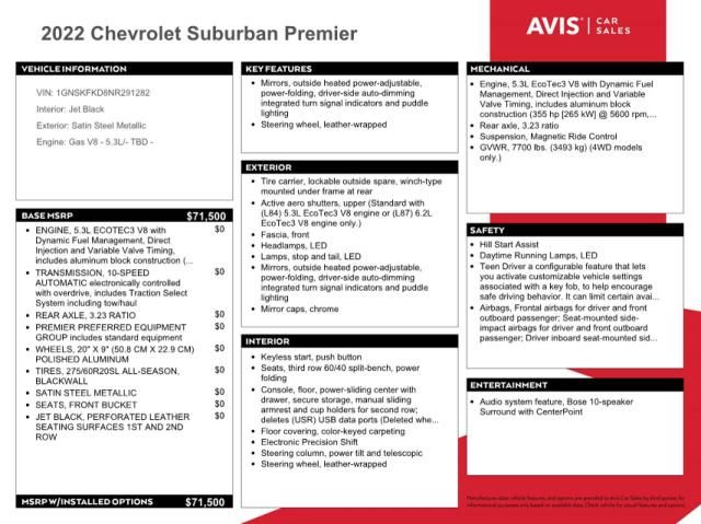 2022 Chevrolet Suburban K1500 Premier