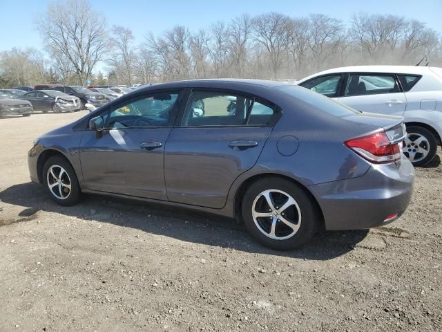 2015 Honda Civic SE