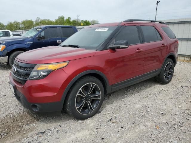 2015 Ford Explorer Sport