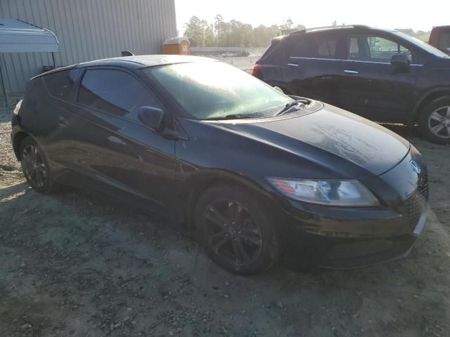 2015 Honda CR-Z