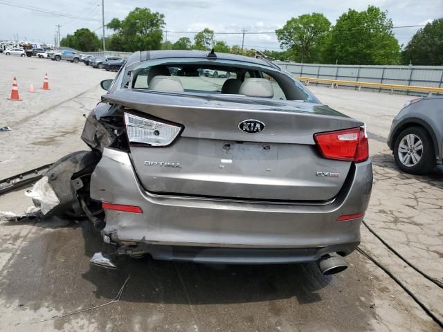 2015 KIA Optima EX