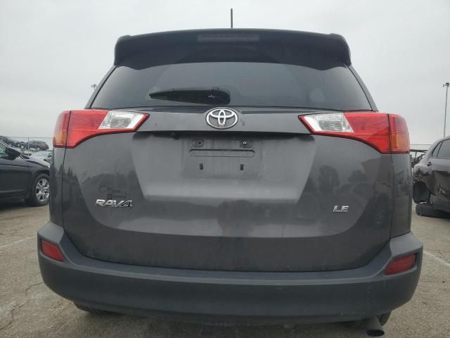 2015 Toyota Rav4 LE