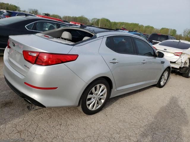 2015 KIA Optima EX