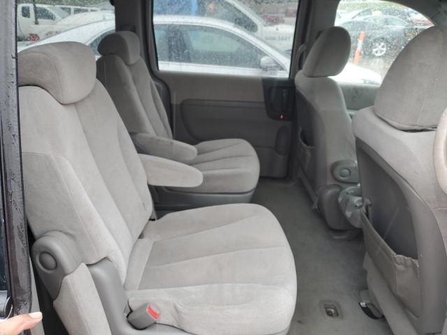 2007 KIA Sedona EX