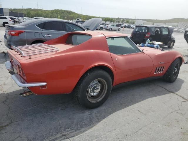 1969 Chevrolet Corvette