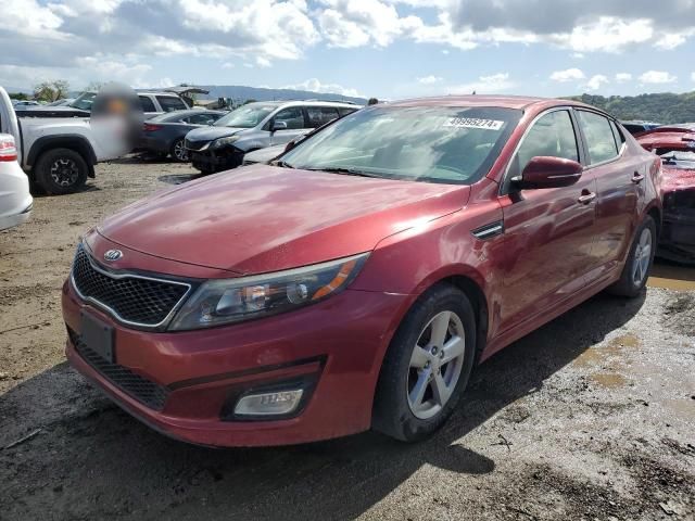 2015 KIA Optima LX