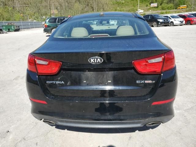 2015 KIA Optima EX