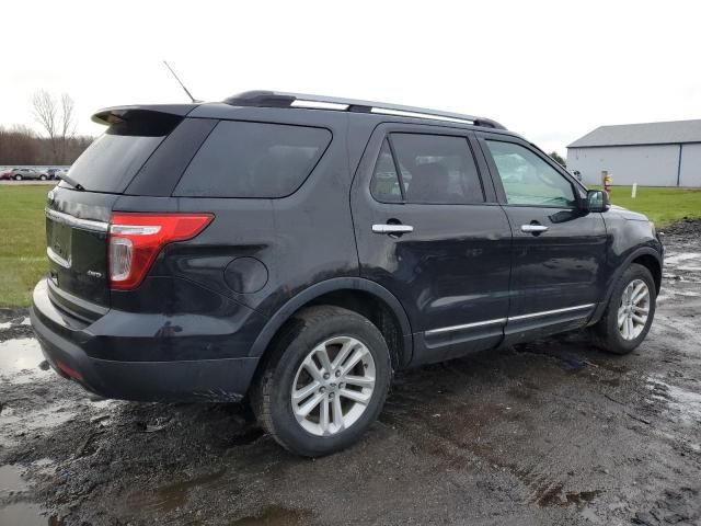 2015 Ford Explorer XLT