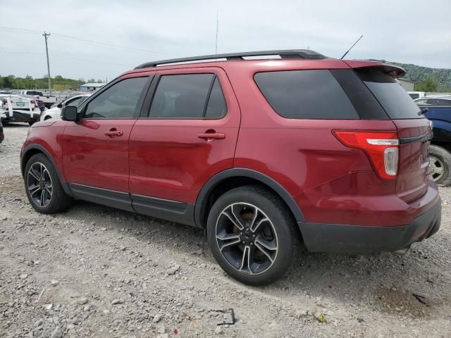 2015 Ford Explorer Sport