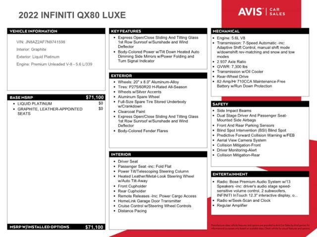 2022 Infiniti QX80 Luxe