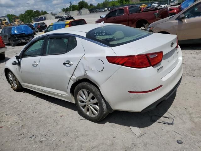 2015 KIA Optima EX