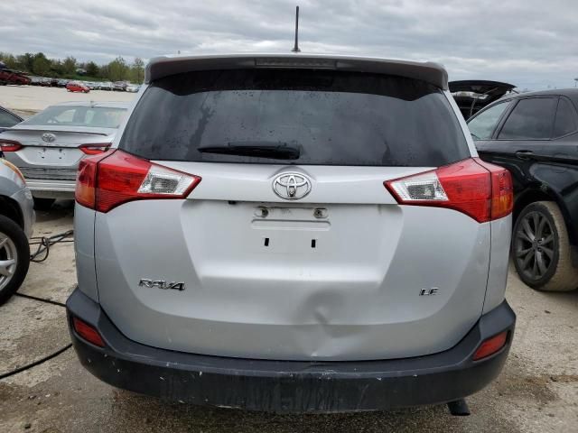 2015 Toyota Rav4 LE