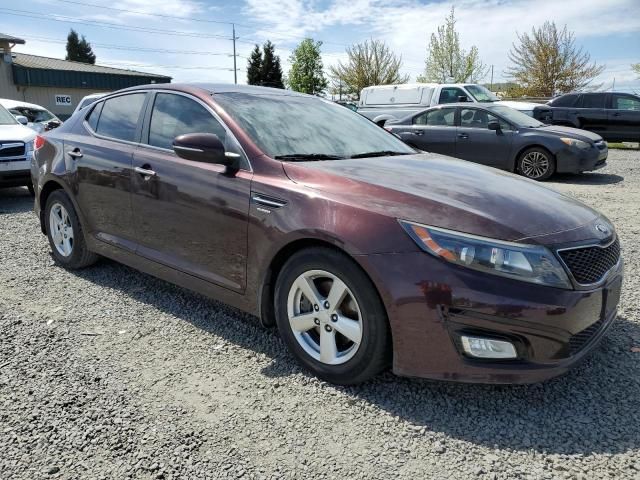 2015 KIA Optima LX