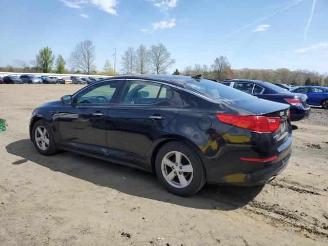 2015 KIA Optima LX