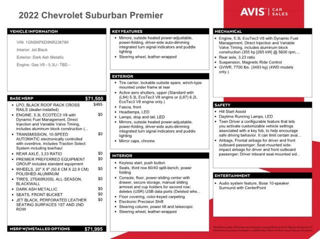 2022 Chevrolet Suburban K1500 Premier