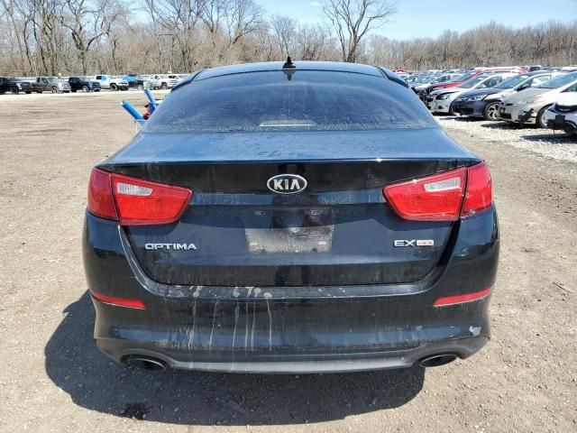 2015 KIA Optima EX