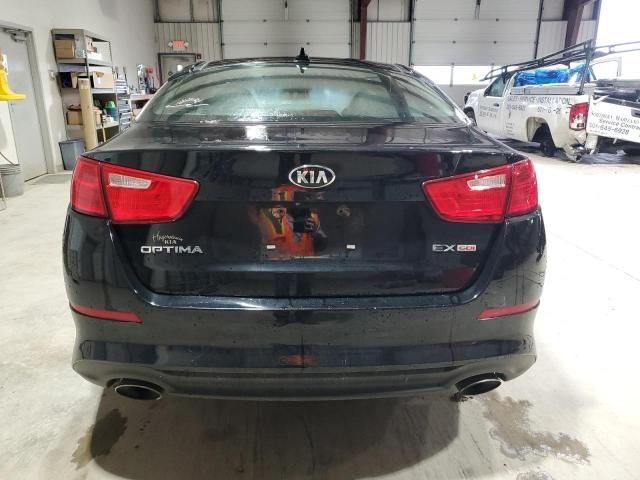 2015 KIA Optima EX