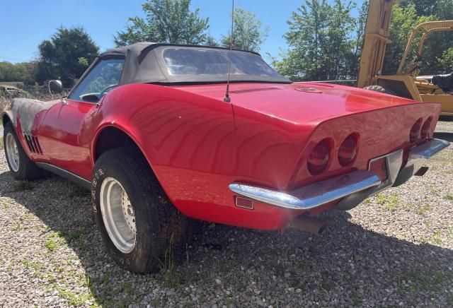 1968 Chevrolet Corvette