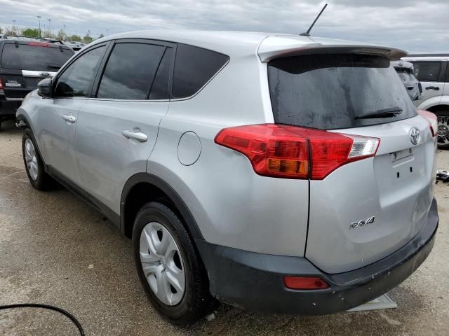 2015 Toyota Rav4 LE