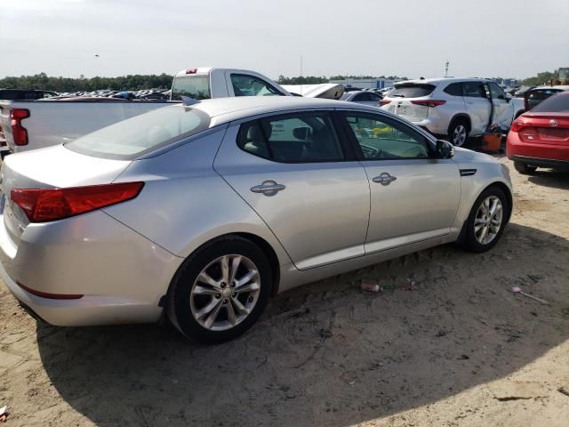 2013 KIA Optima EX