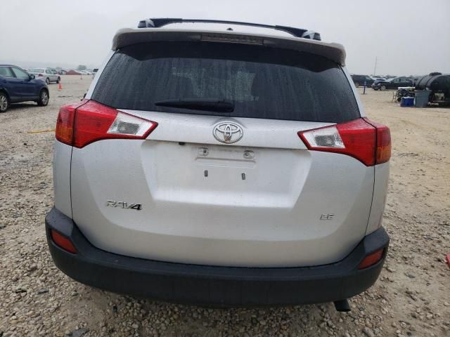 2015 Toyota Rav4 LE