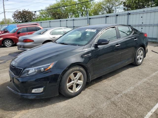 2015 KIA Optima LX