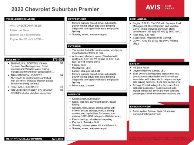 2022 Chevrolet Suburban K1500 Premier