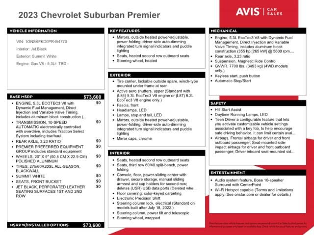2023 Chevrolet Suburban K1500 Premier