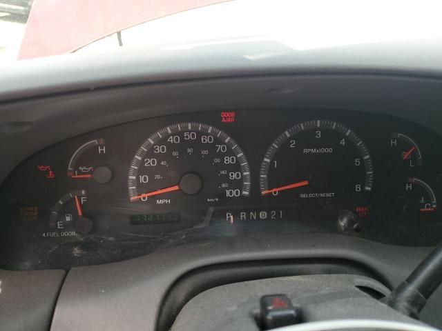 2003 Ford F150 Supercrew