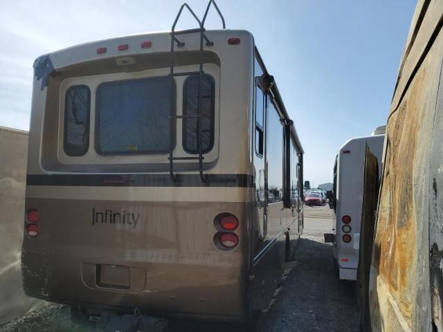 2005 Infiniti 36A Fourwi